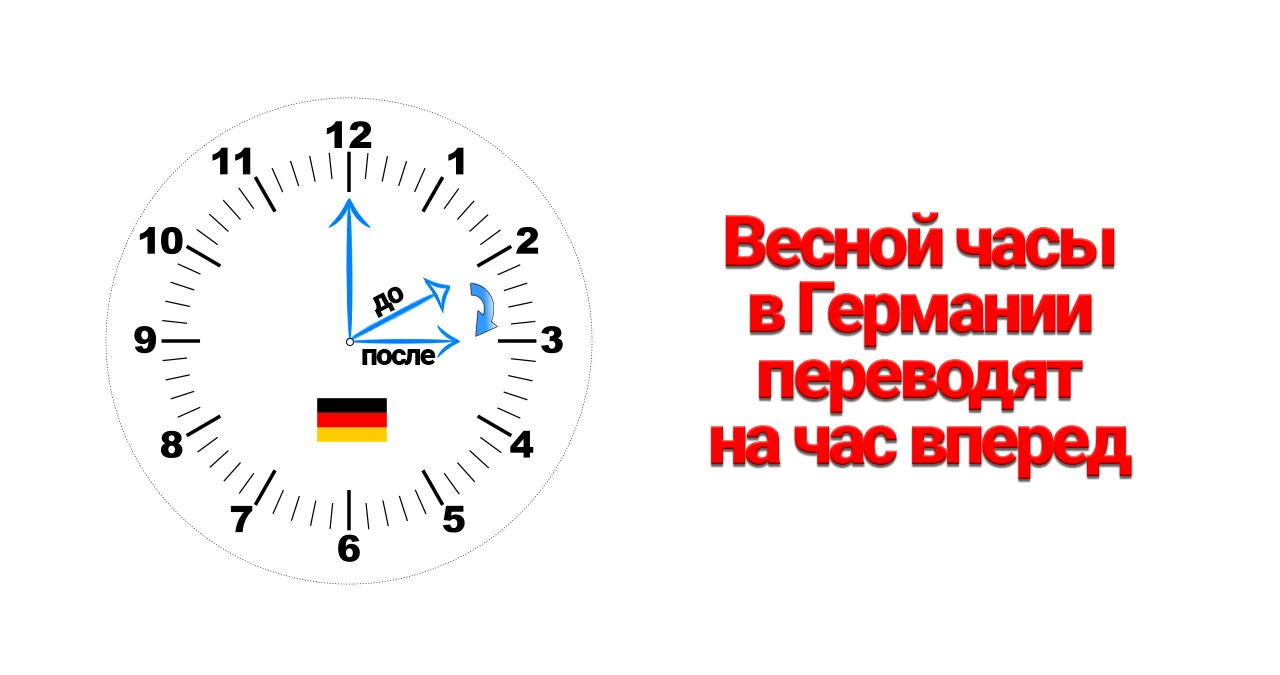 Зачем переводят время в казахстане на час